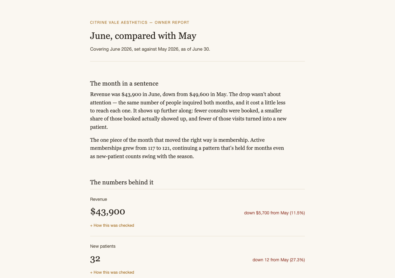 Preview of The deliverable